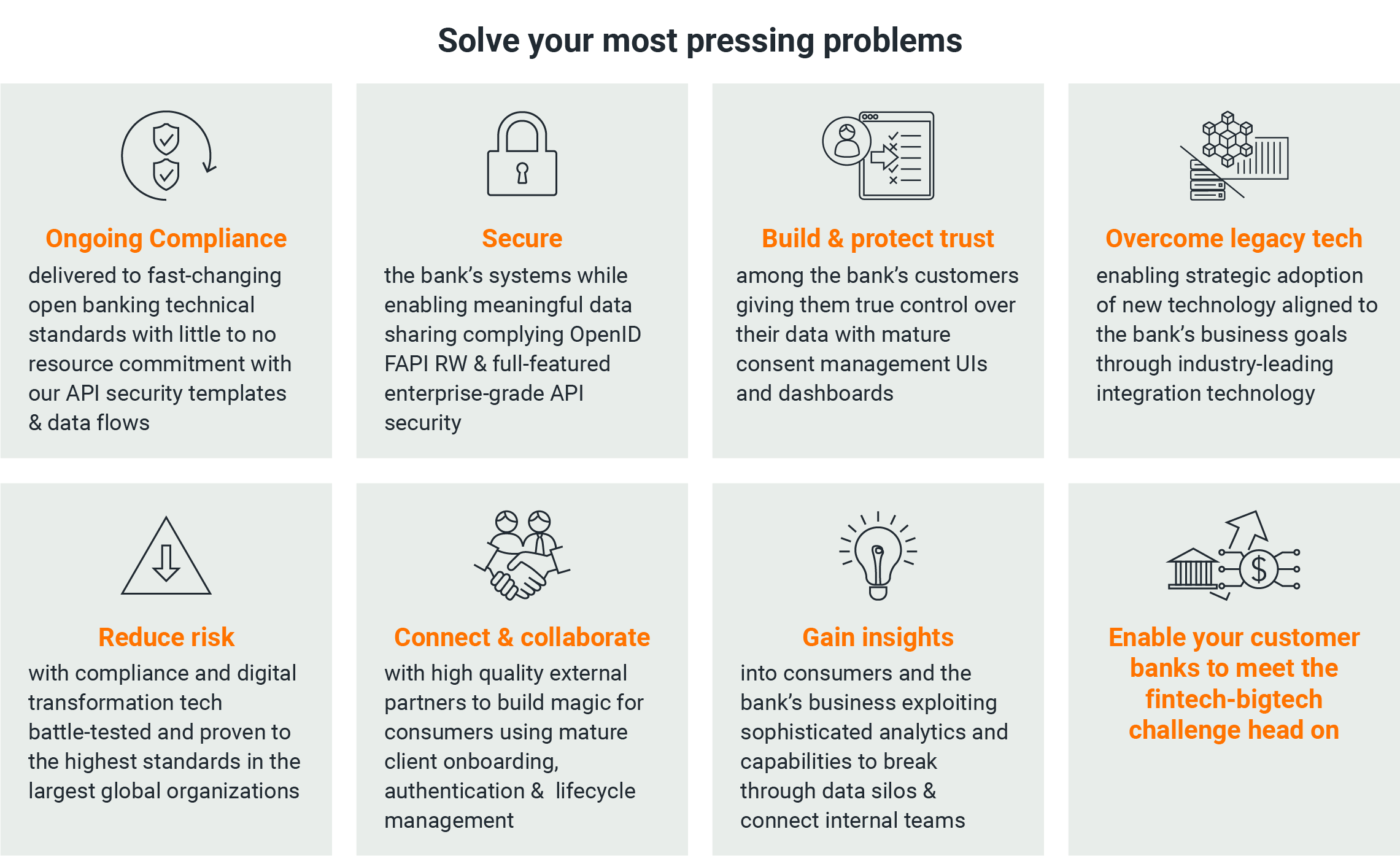Meet WSO2 Open Banking 3.0—Taking Compliance & Premium Open Banking Global